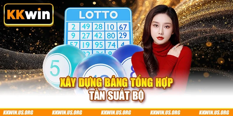 Xây dựng bảng tổng hợp tần suất bộ